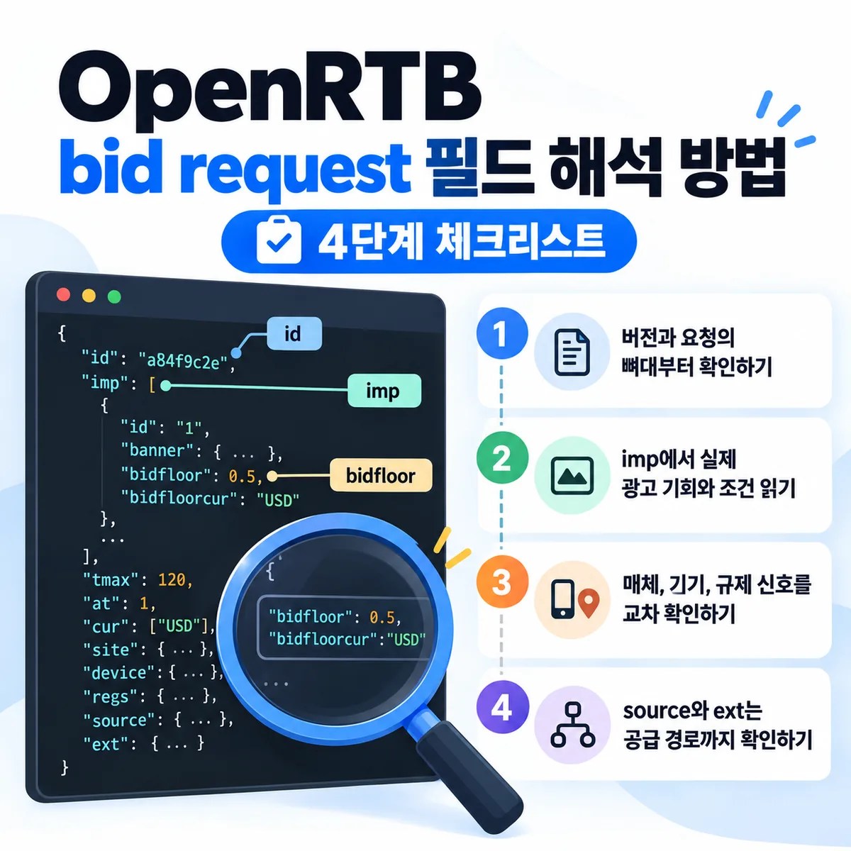 OpenRTB bid request 필드 해석 방법: 4단계 체크리스트