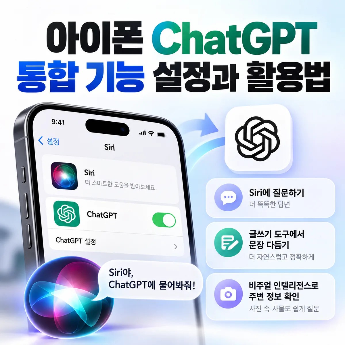 아이폰 ChatGPT 통합 기능 설정과 활용법