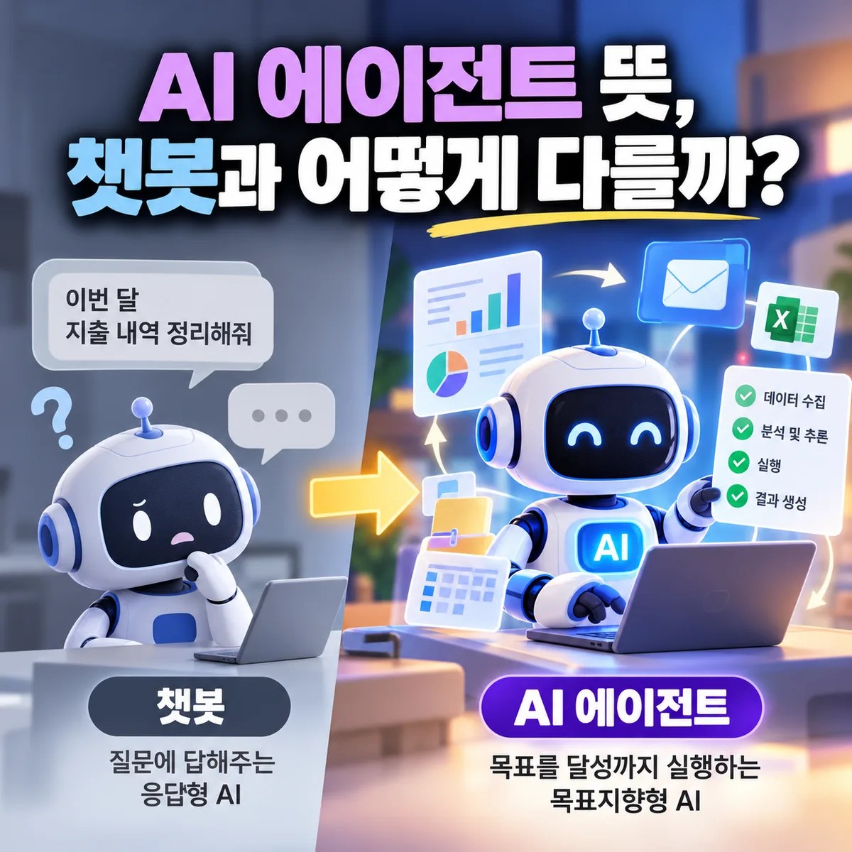 AI 에이전트 뜻, 챗봇과 어떻게 다를까?