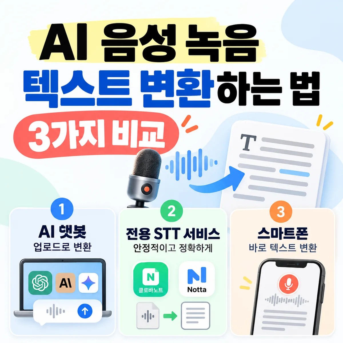AI 음성 녹음 텍스트 변환하는 법 3가지 비교