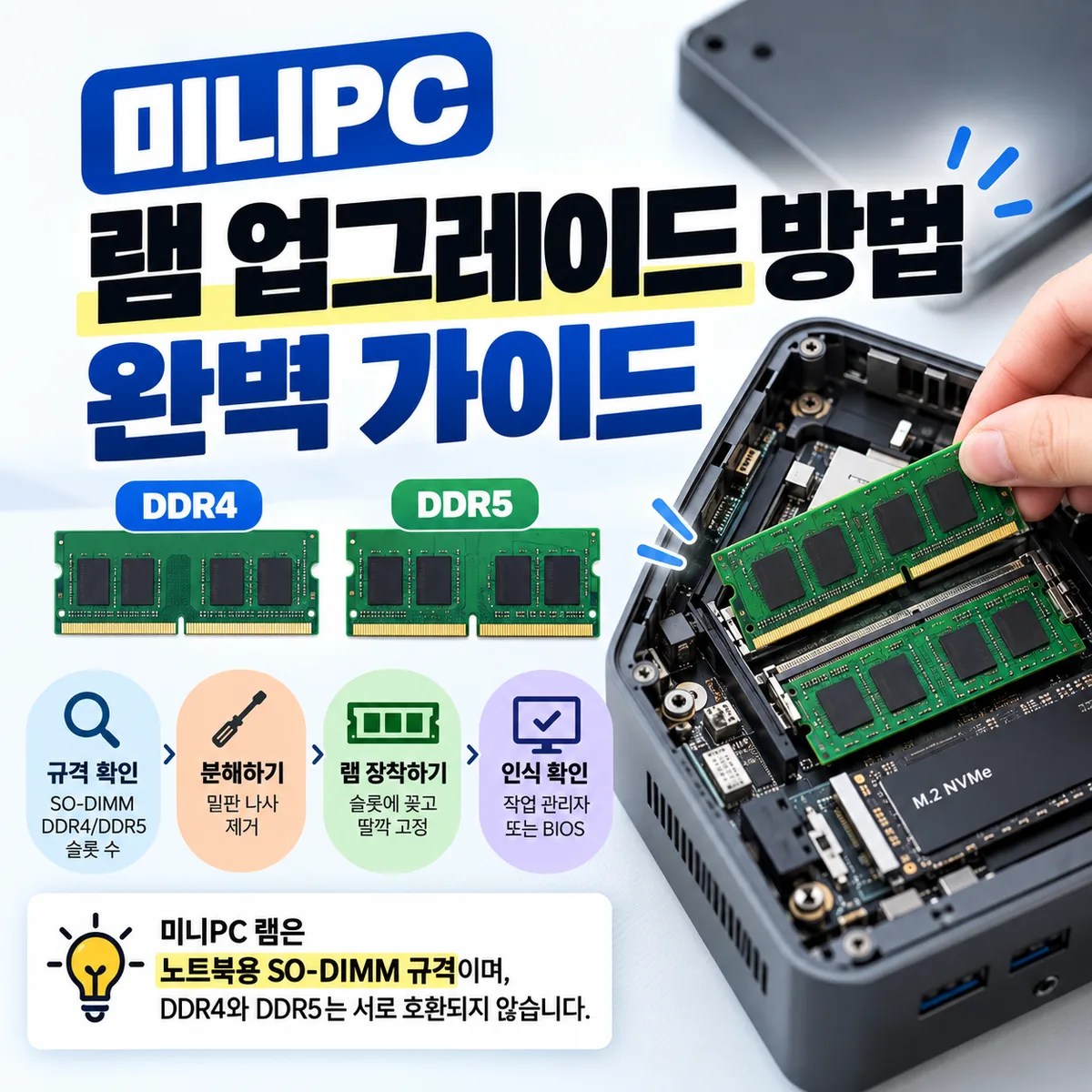 미니PC 램 업그레이드 방법 완벽 가이드