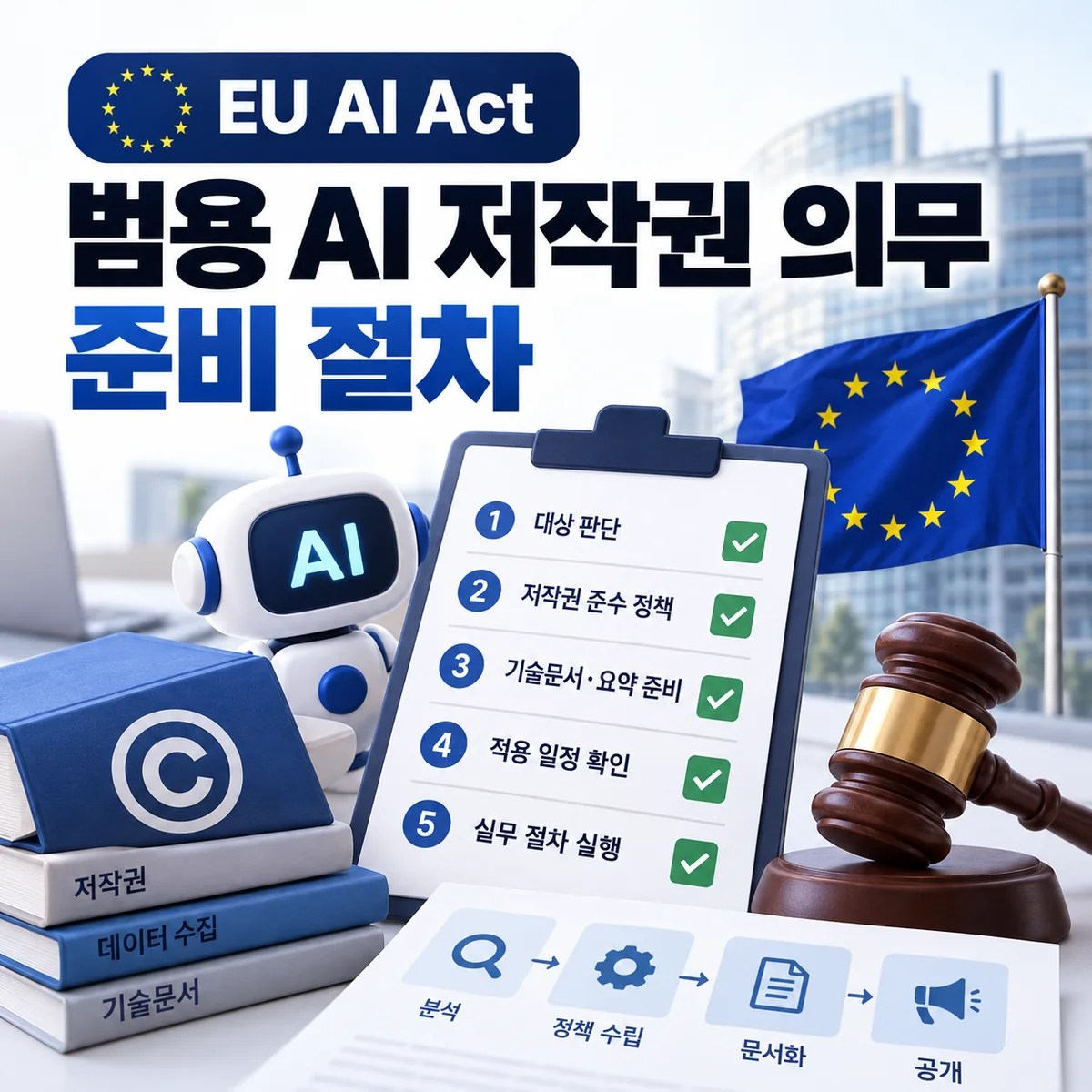 EU AI Act 범용 AI 저작권 의무 준비 절차