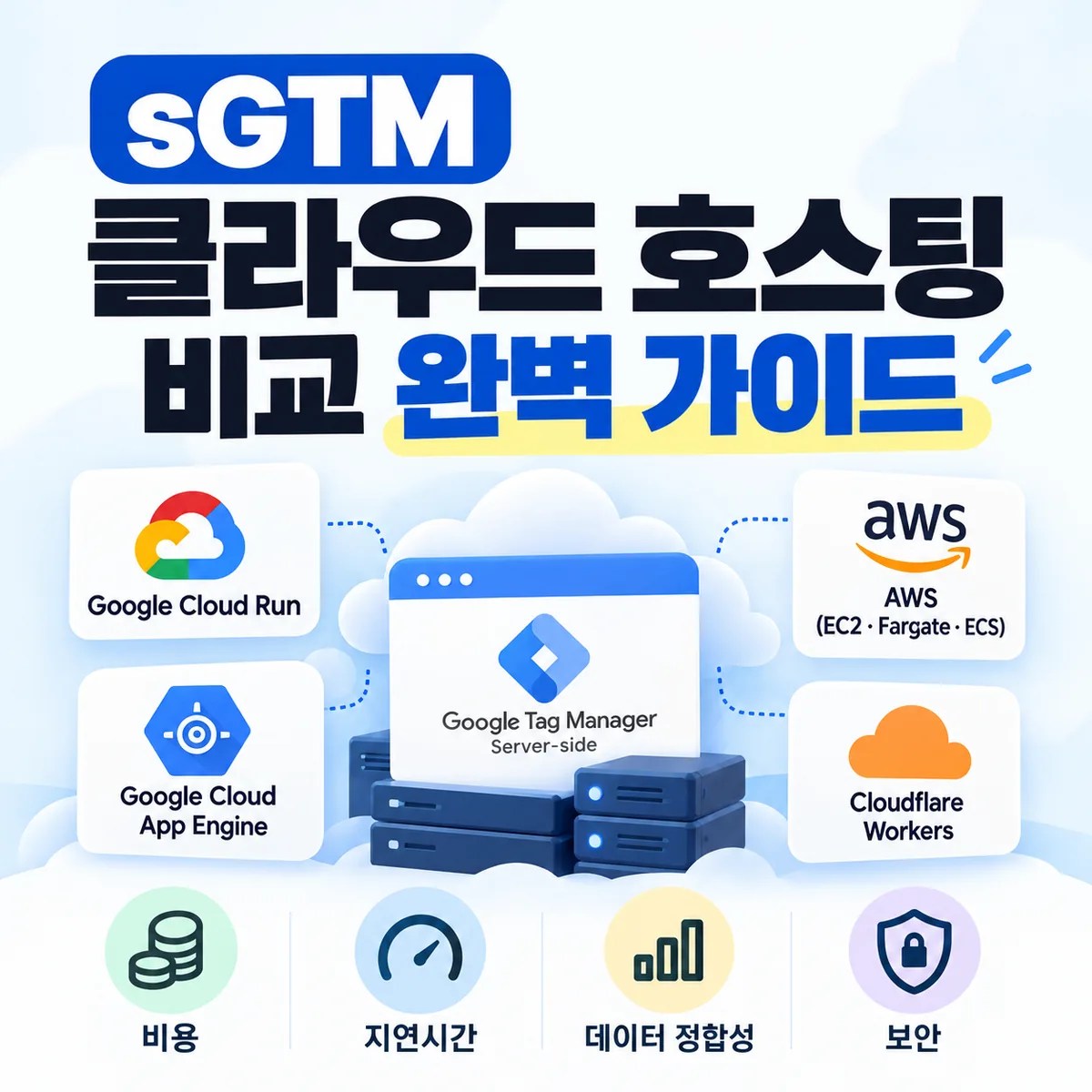 sGTM 클라우드 호스팅 비교 완벽 가이드