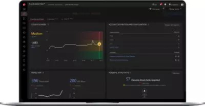 Vision One Essential Access Trend Micro Nz - Abstract Textures - Incredible Retina Collection