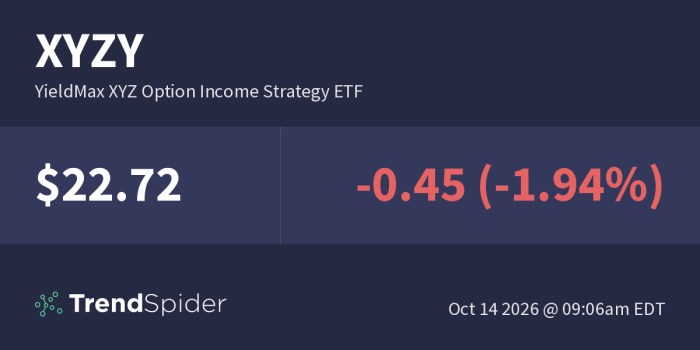 Maudlinshow.xyz freemium options