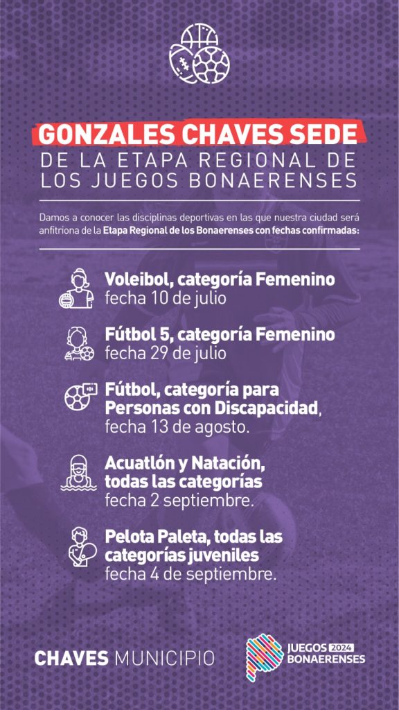 Etapa regional de los Juegos Bonaerenses