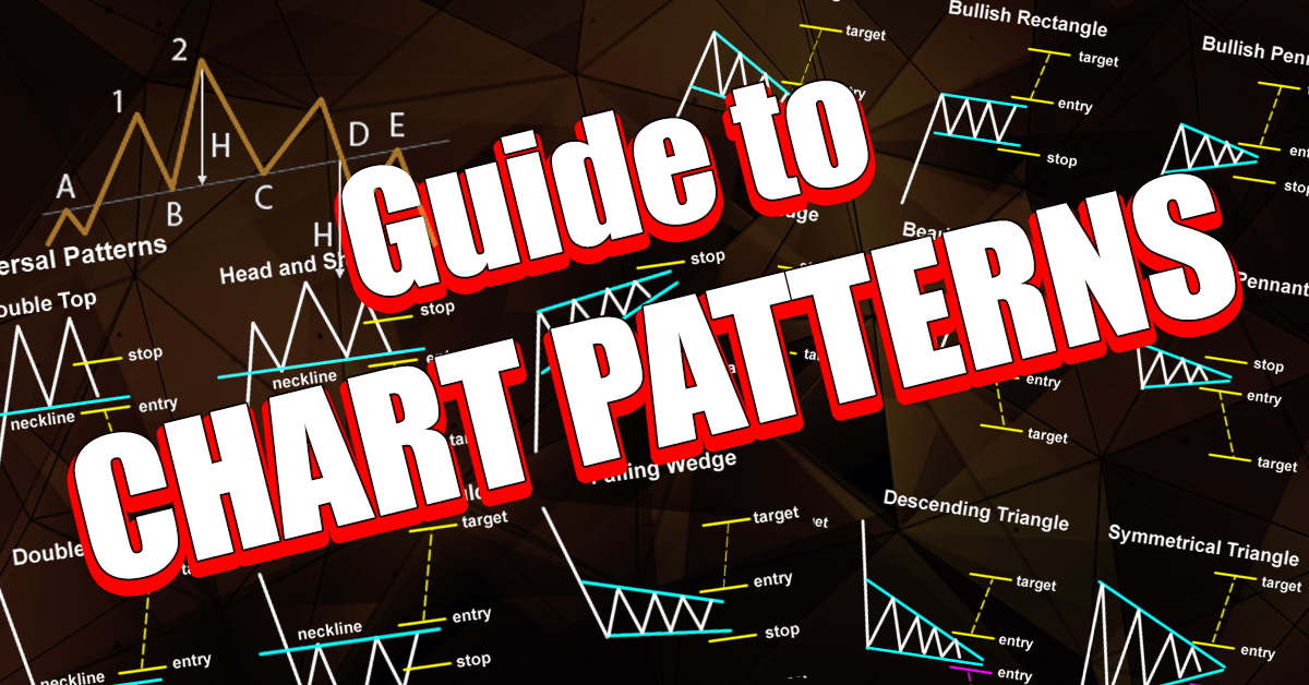 guide-to-chart-patterns - TRESORFX