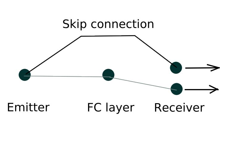Camblythe1 Cameron Blythe Github - Classic City Picture - Full HD