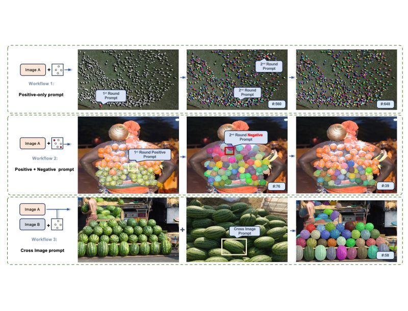 Github Negis Trex Team Software Process Git - Amazing Retina Landscape Pictures | Free Download