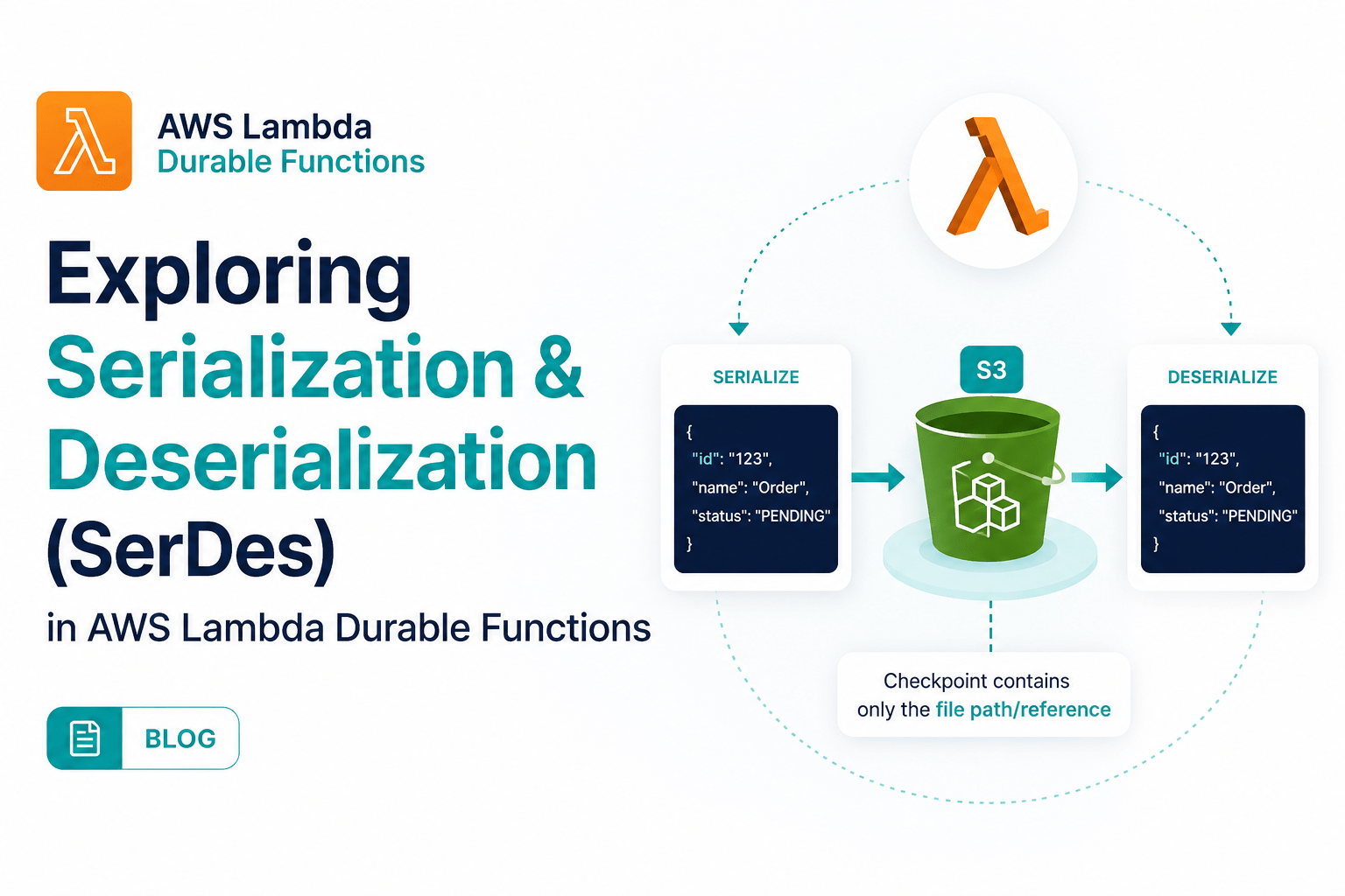 Exploring Serialization and Deserialization (SerDes) in AWS Lambda Durable Functions
