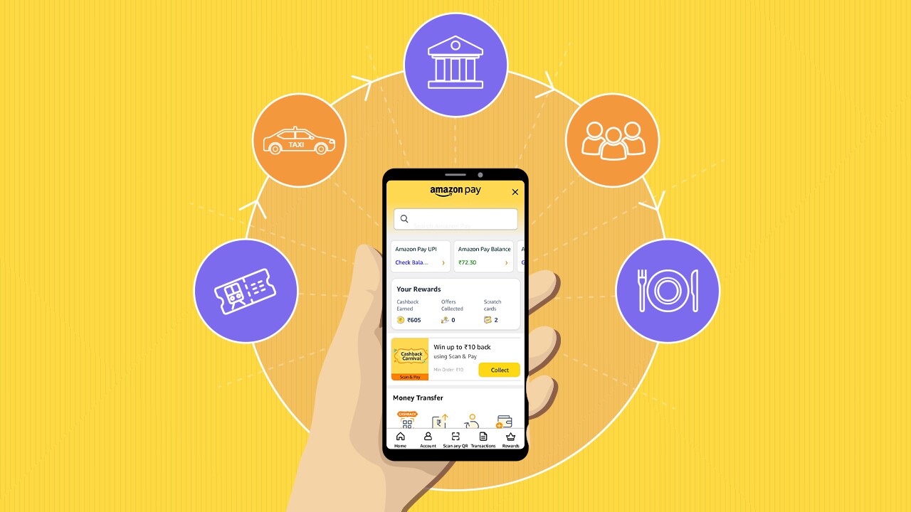 How To Transfer Amazon Wallet Balance To Your Bank Account [100% Working Method]