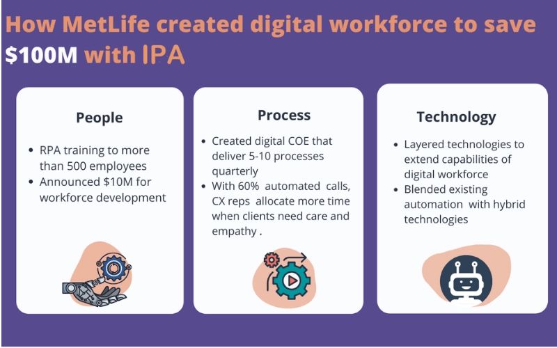 Boost Enterprise Digital Transformation Through Automation - Full HD Minimal Patterns for Desktop