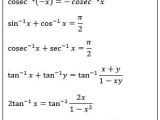 Inverse Trigonometry Formula Trigonometric Identities