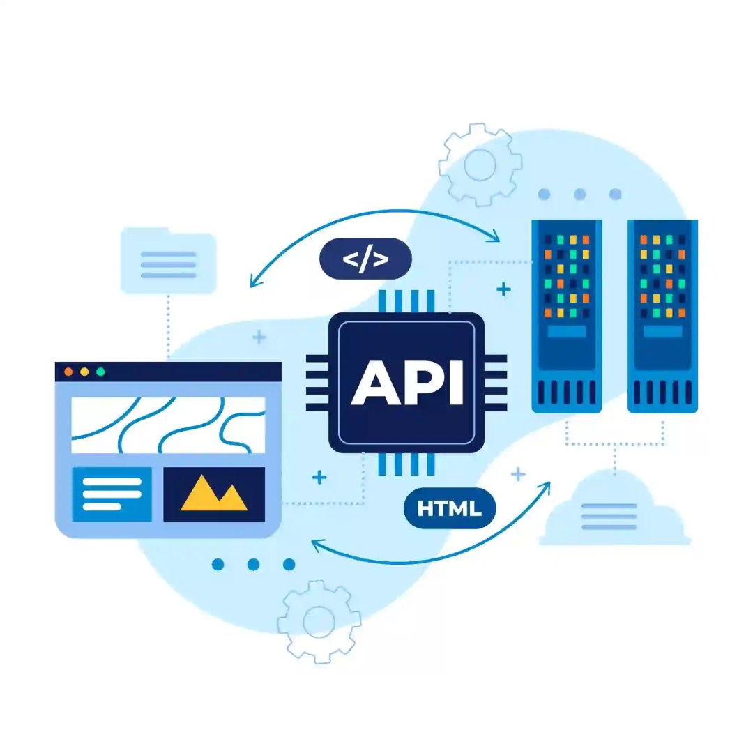 API Integration
