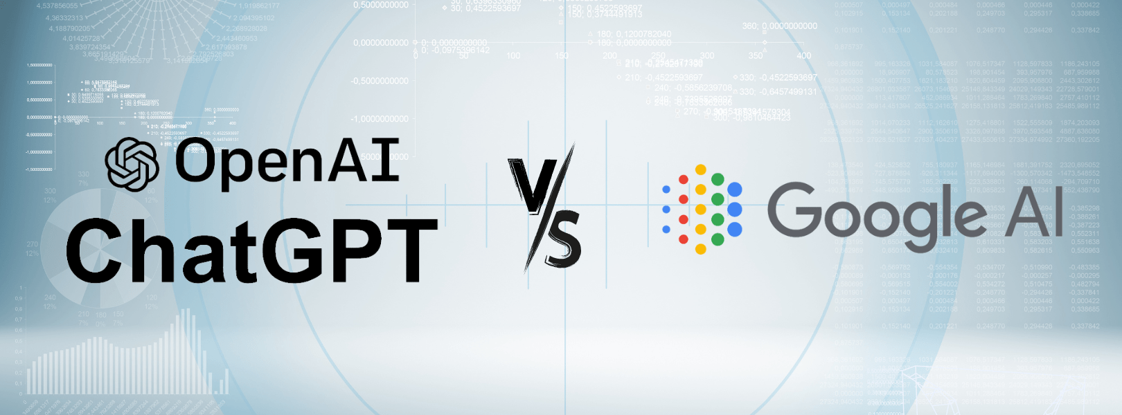 OpenAI ChatGPT vs Google AI