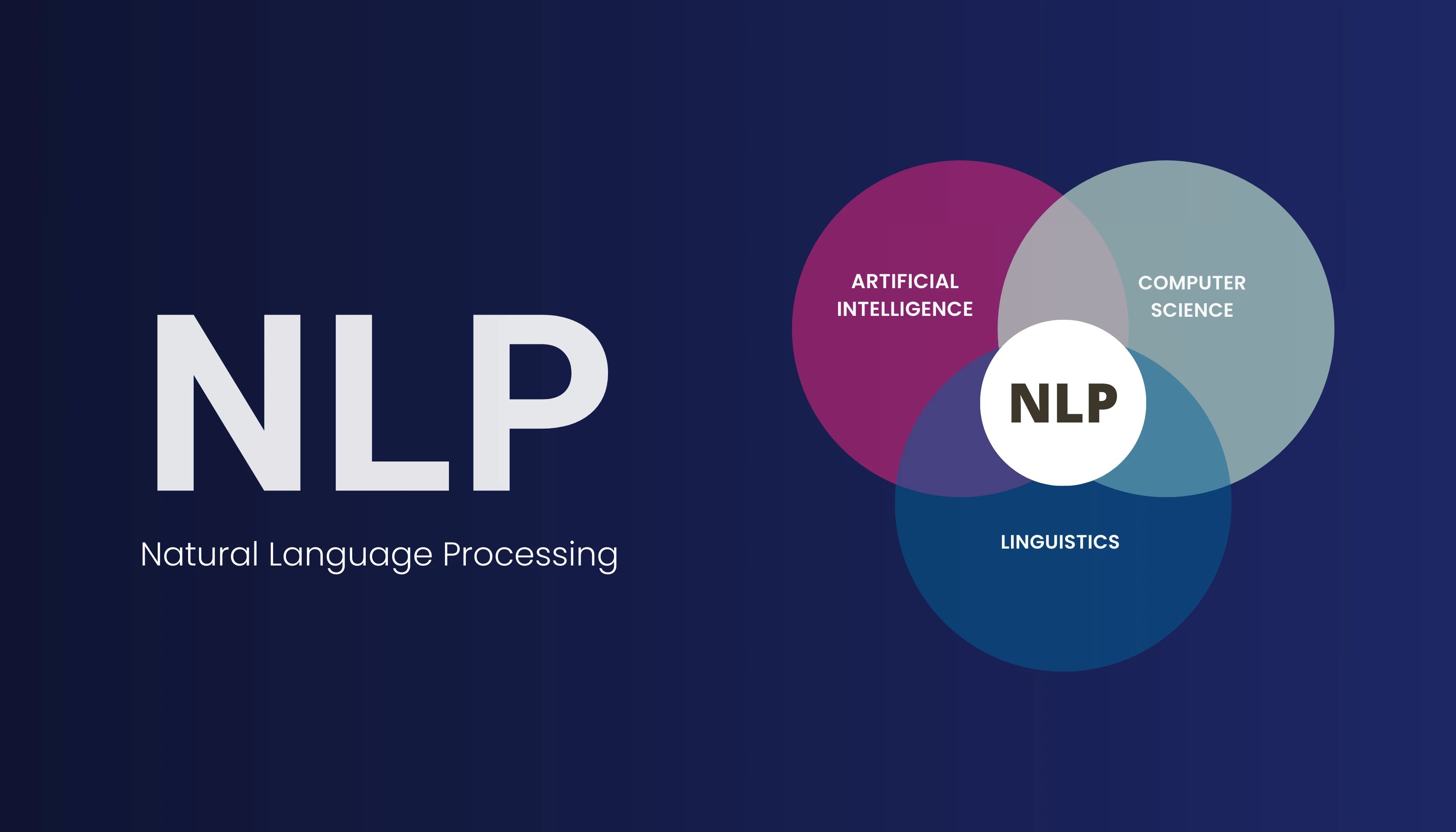 What is NLP Banner