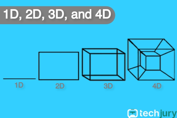 3d vs 4d