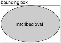 Void Methods Think Java Trinket - Premium Dark Wallpaper Gallery - Ultra HD