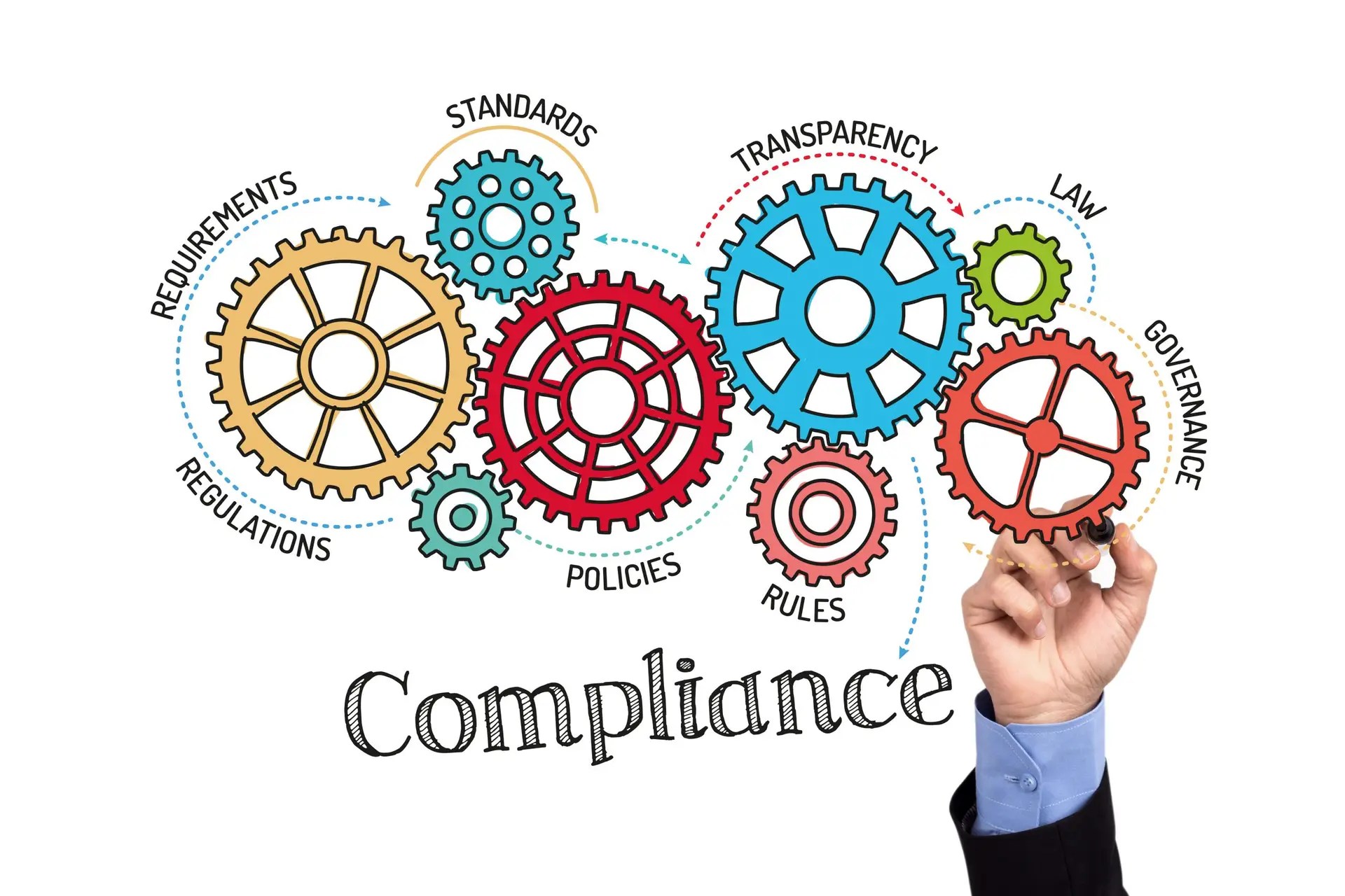 Gears,And,Compliance,Mechanism,On,Whiteboard