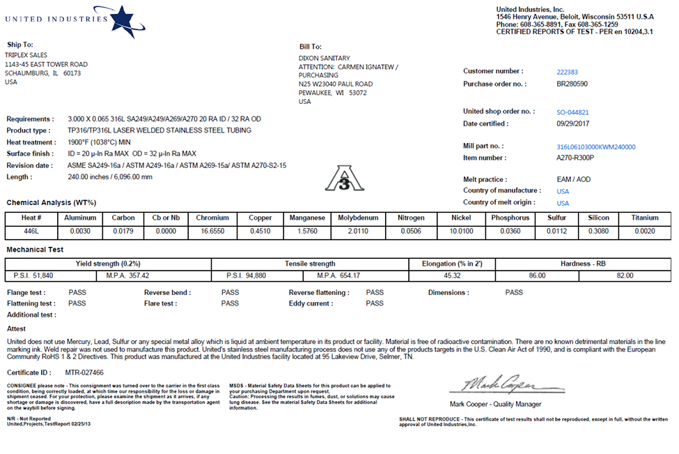 What is a Mill Test Report? Triplex Blog