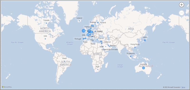 Gon Tata Github - Minimal Picture Collection - Mobile Quality