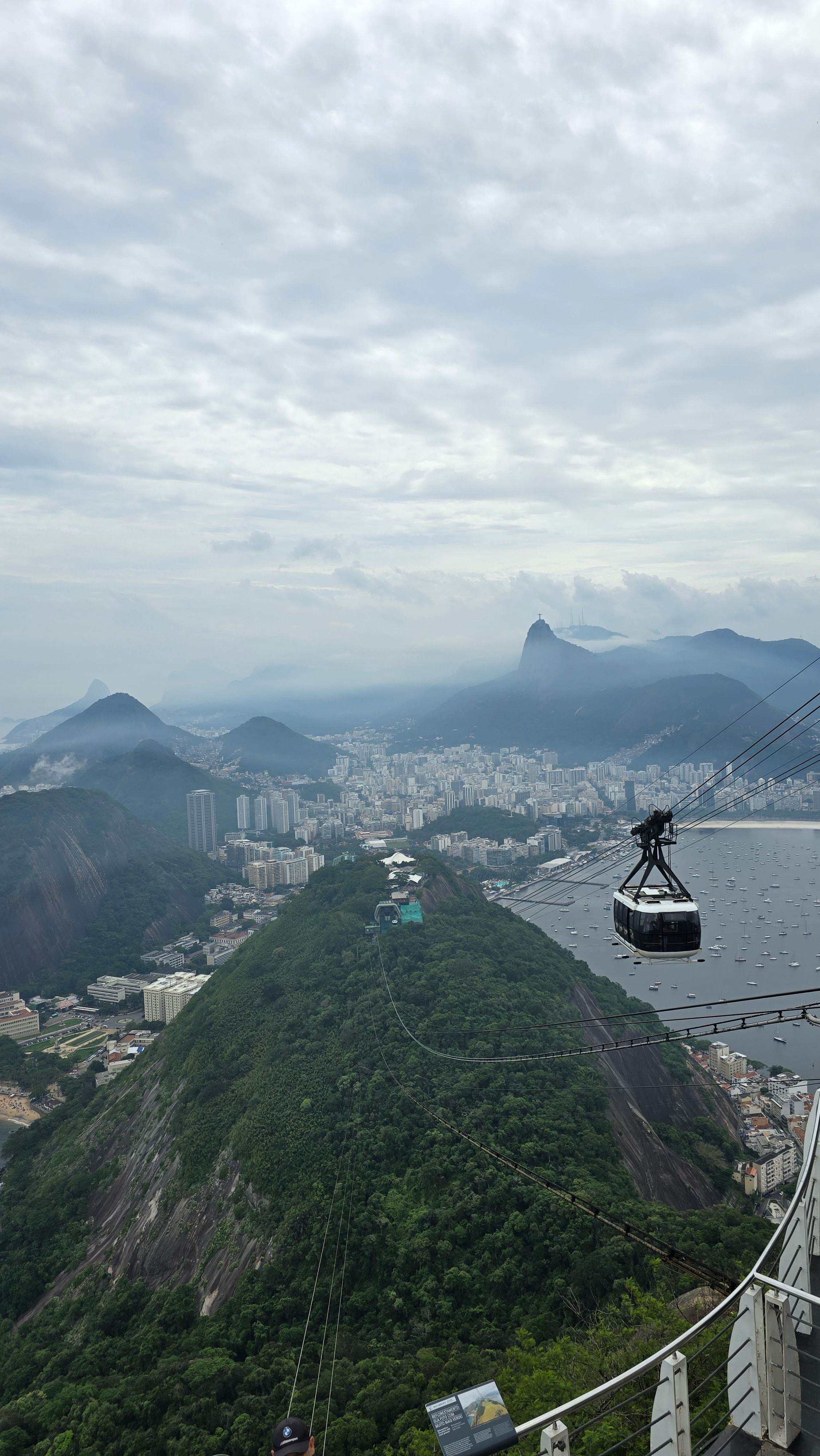View from Sugarloaf Mountain in Rio de Janeiro
