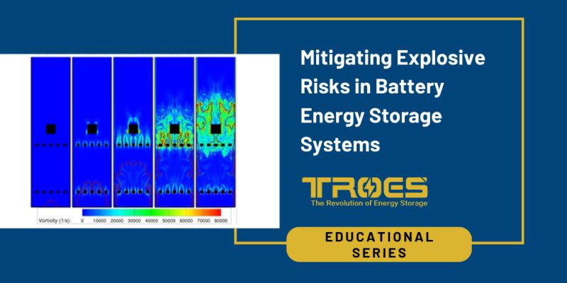 Mitigating Explosive Risks In Battery Energy Storage Systems Troes Corp - Mountain Arts - Classic Desktop Collection