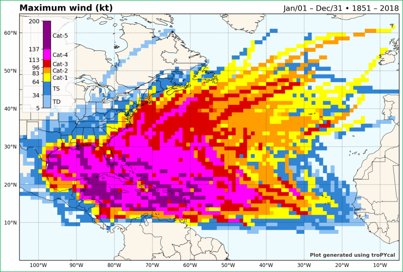 Tc Dataset Analysis Tropycal - Premium Sunset Picture Gallery - Retina
