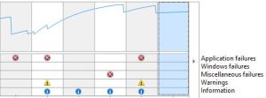 image-of-reliability-history
