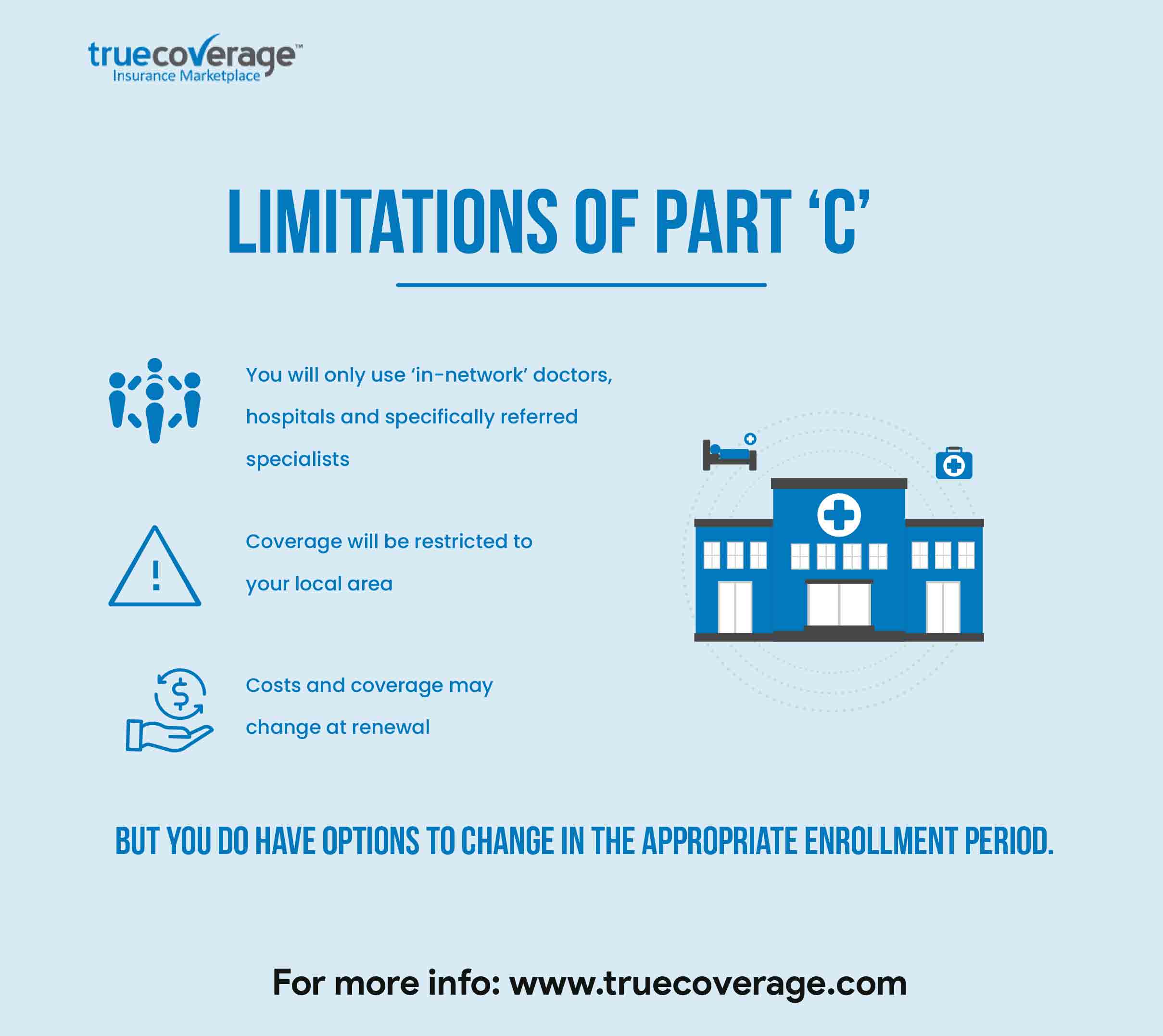 Health insurance infographics