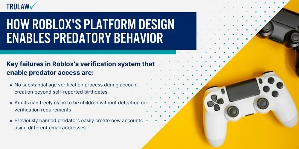 Roblox Predator Enablement Lawsuit January 2026 Update How Robloxs Platform Design Enables Predatory Behavior 1.webp