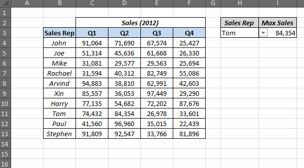 It is a function that makes excel search for a certain value in a column (the so called 'table array'), in order to . How To Lookup Entire Row Column In Excel
