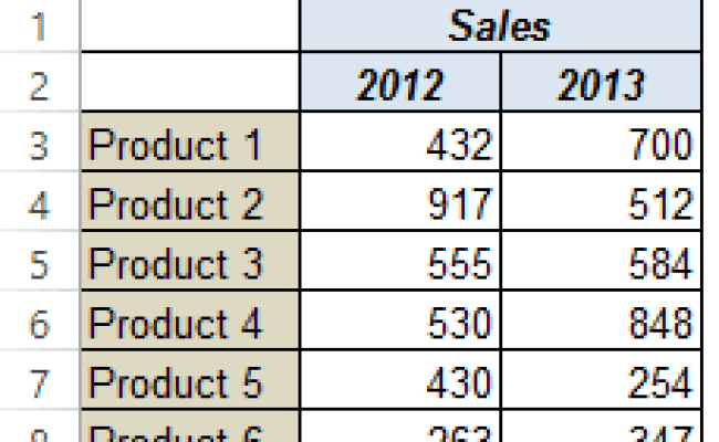Show Trend Arrows In Excel Chart Data Labels