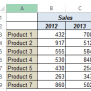 Show Trend Arrows In Excel Chart Data Labels
