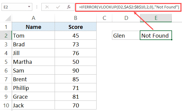 Use IFERROR with VLOOKUP to Get Rid of #N/A Errors (3) Use IFERROR with VLOOKUP to Get Rid of #N/A Errors (3)