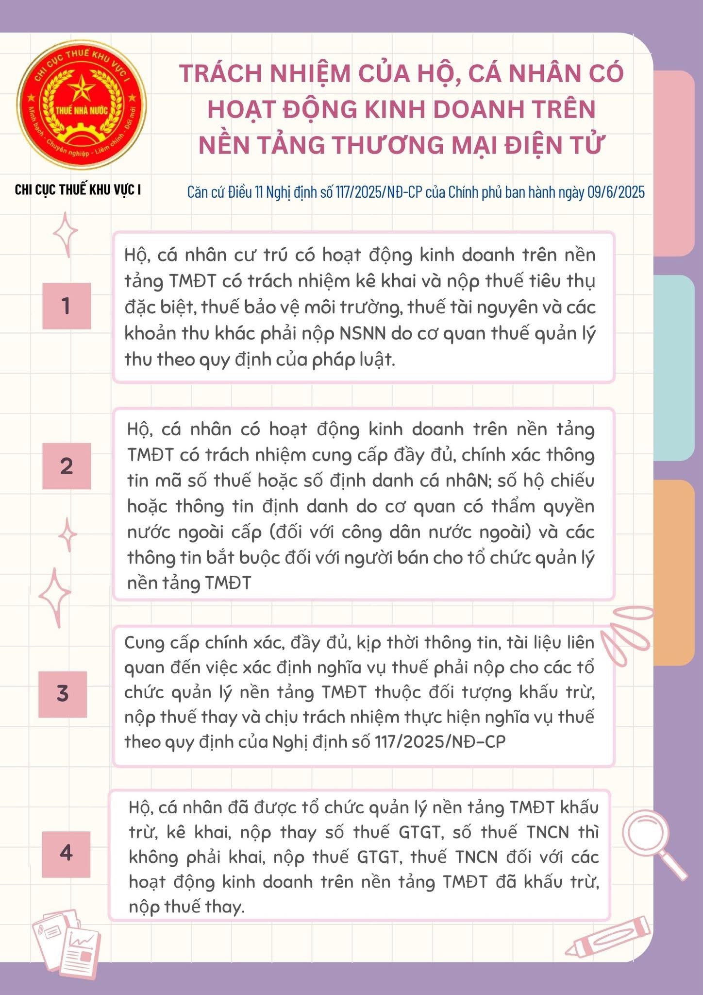 Trách Nhiệm Của Hộ, Cá Nhân Kinh Doanh Trên Nền Tảng Thương Mại Điện Tử