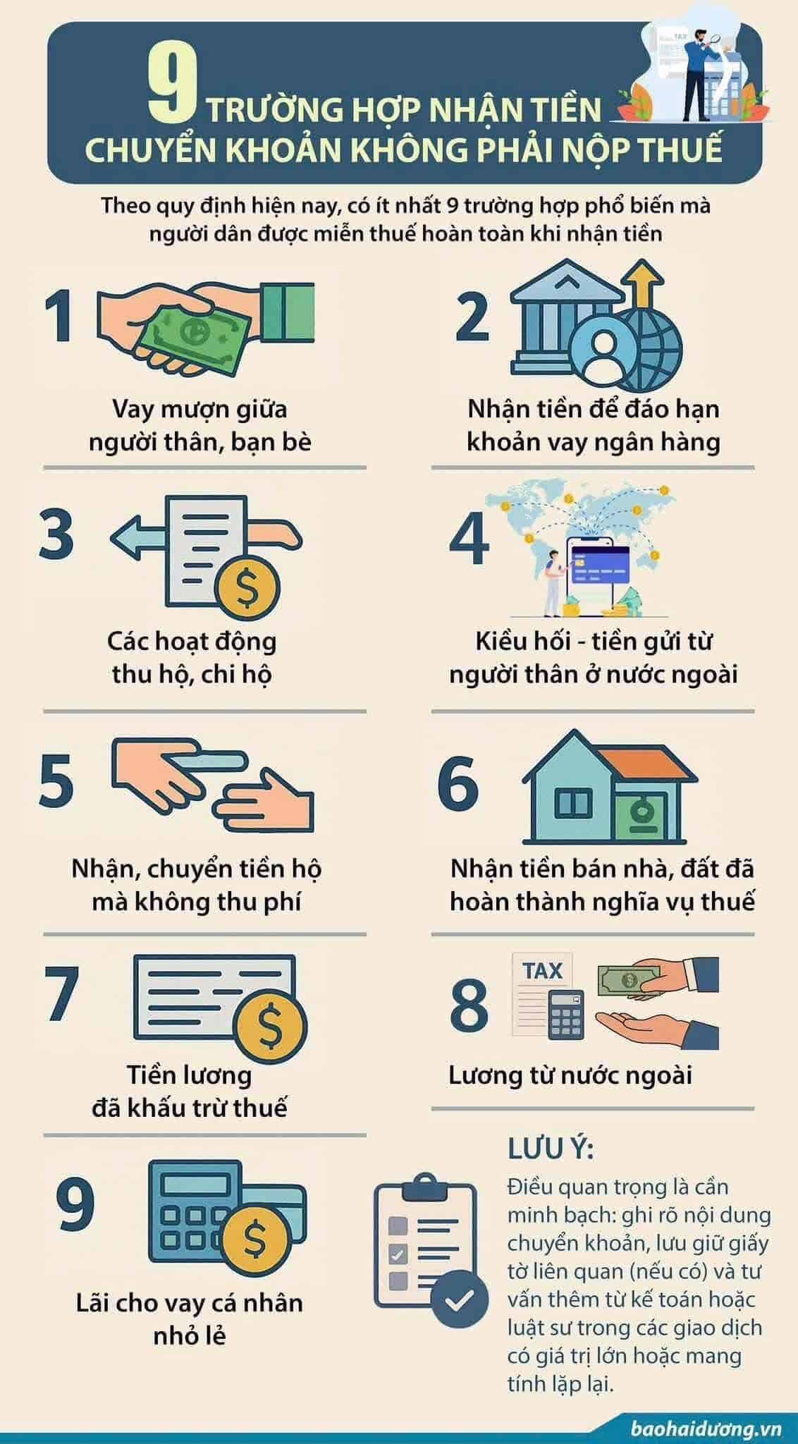 9 Trường Hợp Nhận Tiền Chuyển Khoản Không Phải Nộp Thuế