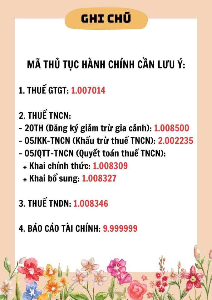 Hướng Dẫn Khai Thuế Qua Mạng Bằng Định Dạng XML