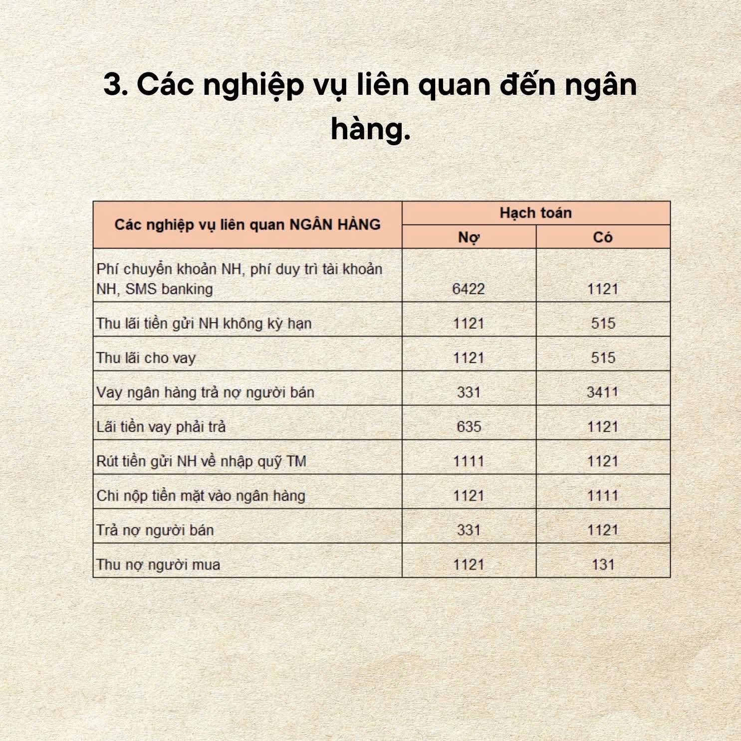 10 Nghiệp Vụ Kế Toán Theo TT200: Cẩm Nang Dành Cho Doanh Nghiệp
