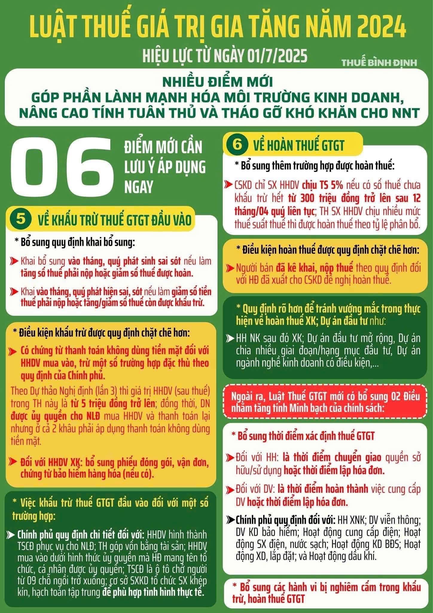Luật Thuế Giá Trị Gia Tăng Năm 2024: Những Điểm Mới Quan Trọng Cần Lưu Ý