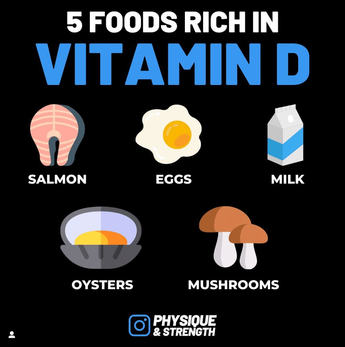 Vitamin D Foods