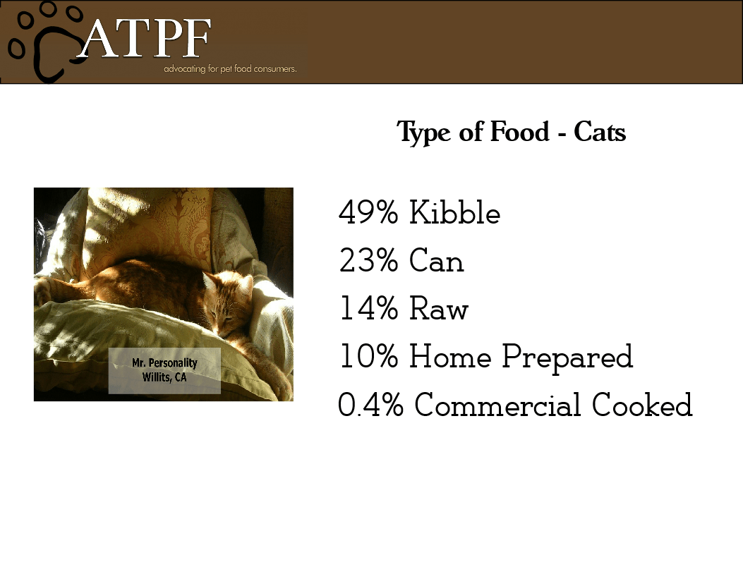 Our Presentation at AAFCO Meeting Truth about Pet Food