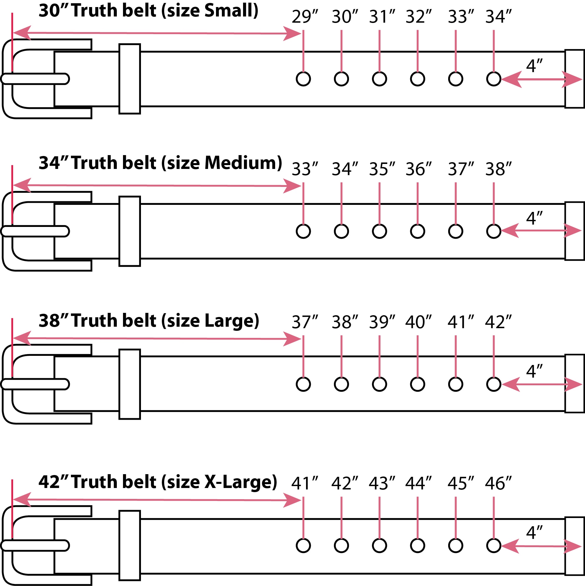 belt sizing chart how to get a belt that fits perfectly on what size belt should i buy for a 32 waist