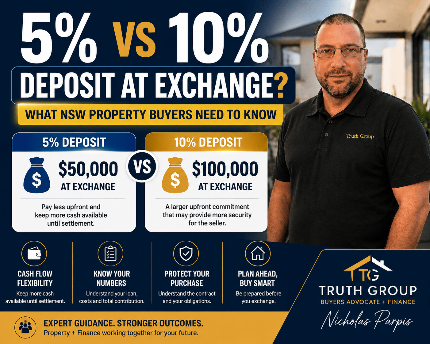 Contract Deposit in NSW: 5% vs 10% at Exchange