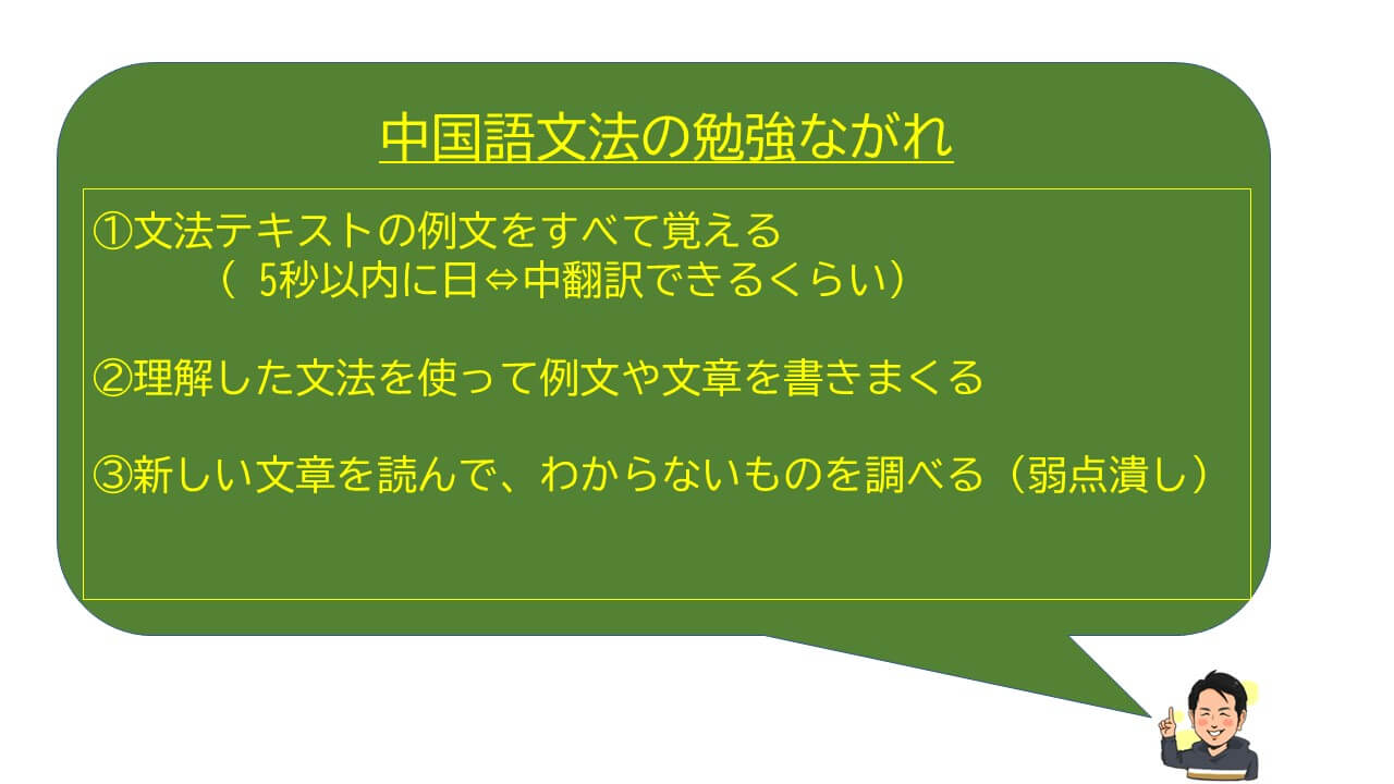 中国語の文法は独学で勉強できる。お勧めの勉強法3つ Try!TOMO 中国語の文法は独学で勉強できる。お勧めの勉強法3つ Try!TOMO