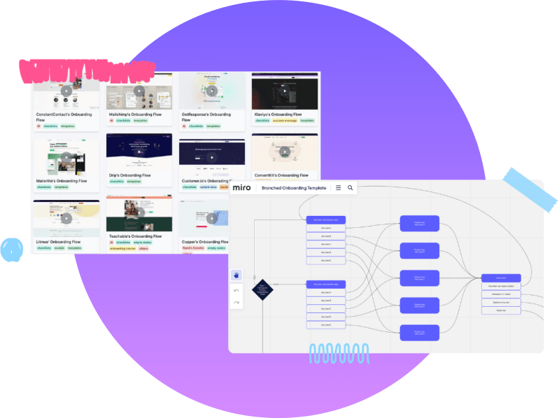 Onboarding Toolkit Pdf - Download Amazing Landscape Pattern | Desktop