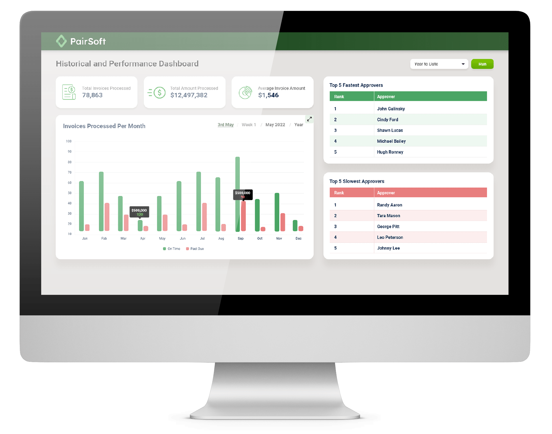 Pairsoft Papersave Ap Solutions - Ultra HD Light Picture - Mobile