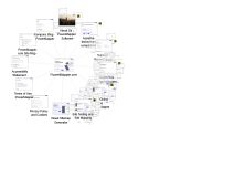 Site Mapping Tool Powermapper Professional Edition - Download Modern Sunset Art | Mobile