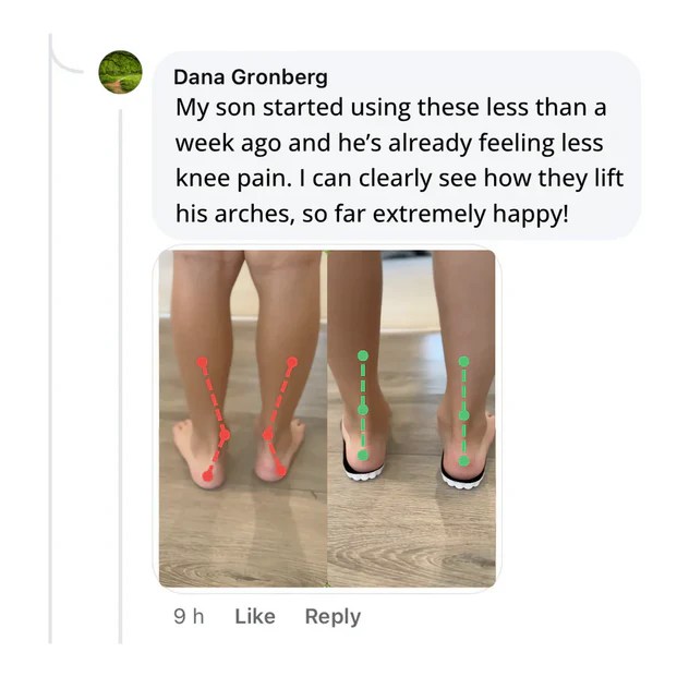 Review Right