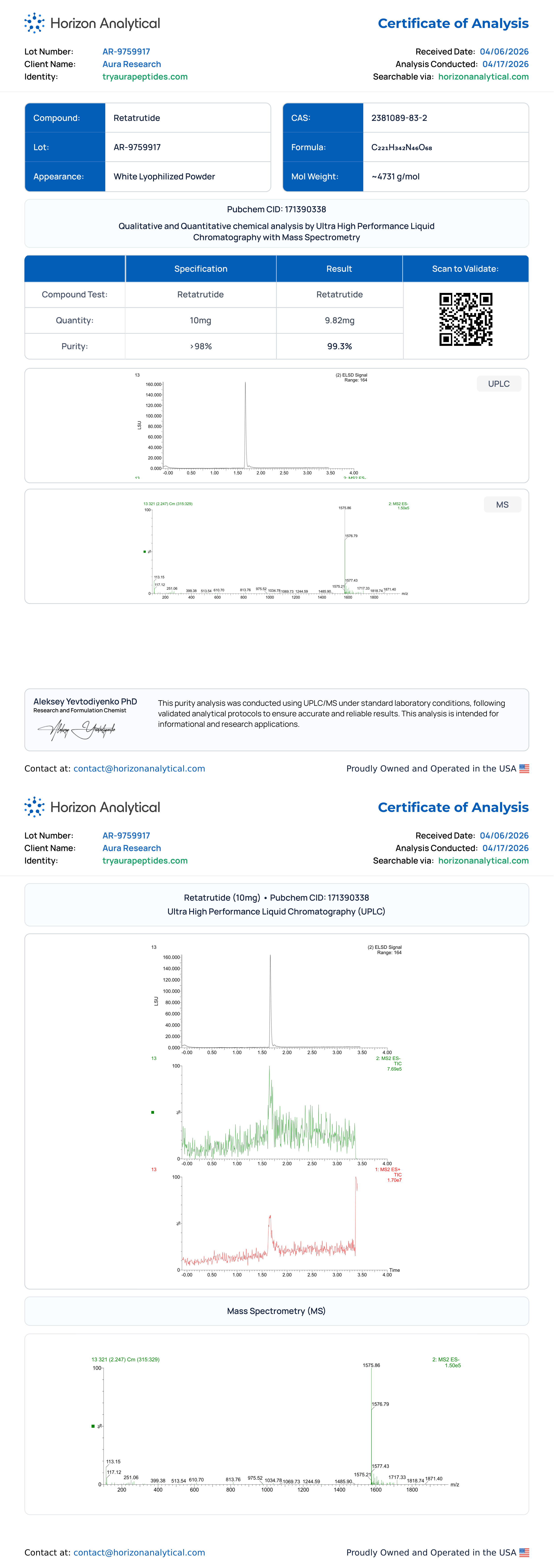 GLP-3RT Certificate of Analysis
